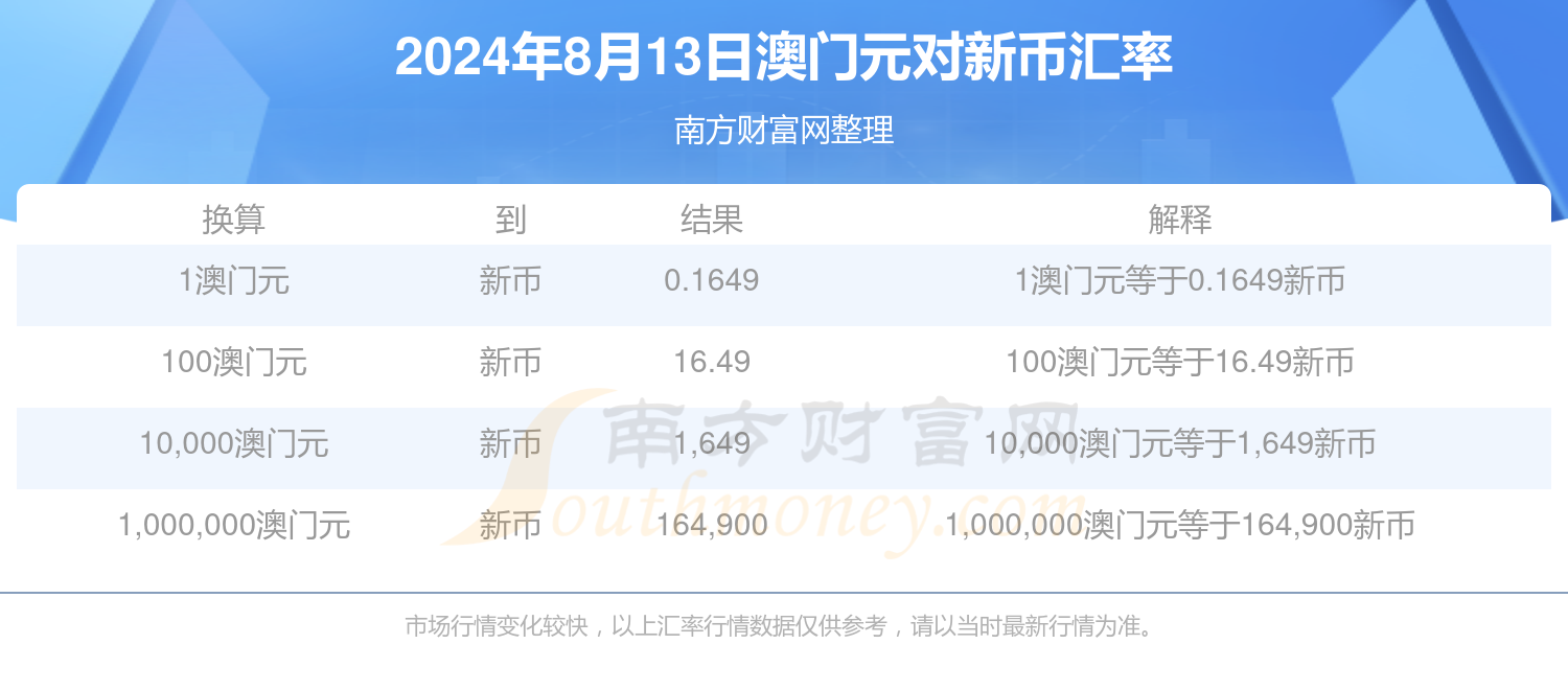 2024年开澳门开奖结果,准确答案解释落实_3DM4121,127.13