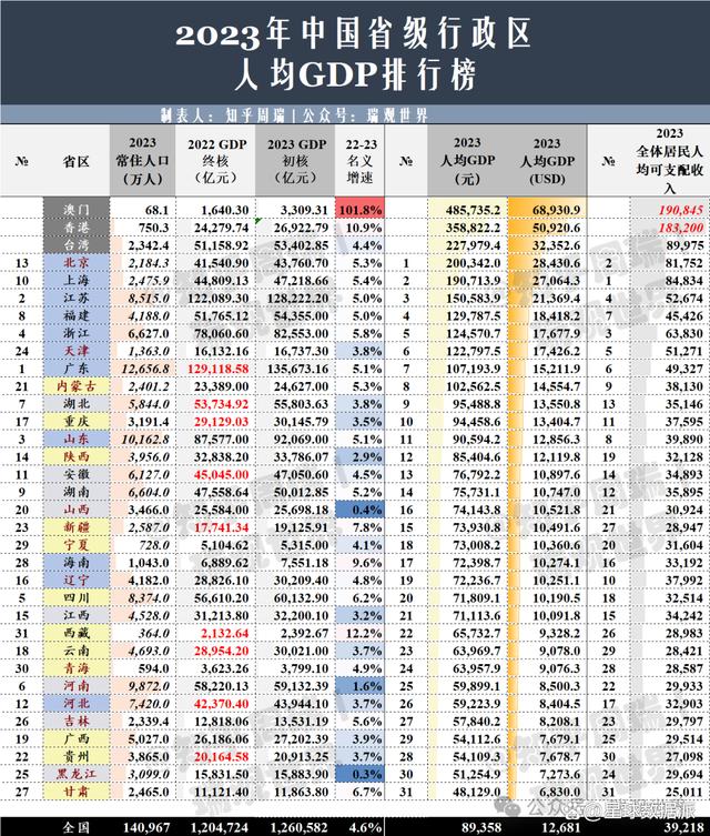 新澳门开奖结果2023开奖记录查询表格下载,准确答案解释落实_3DM4121,127.13