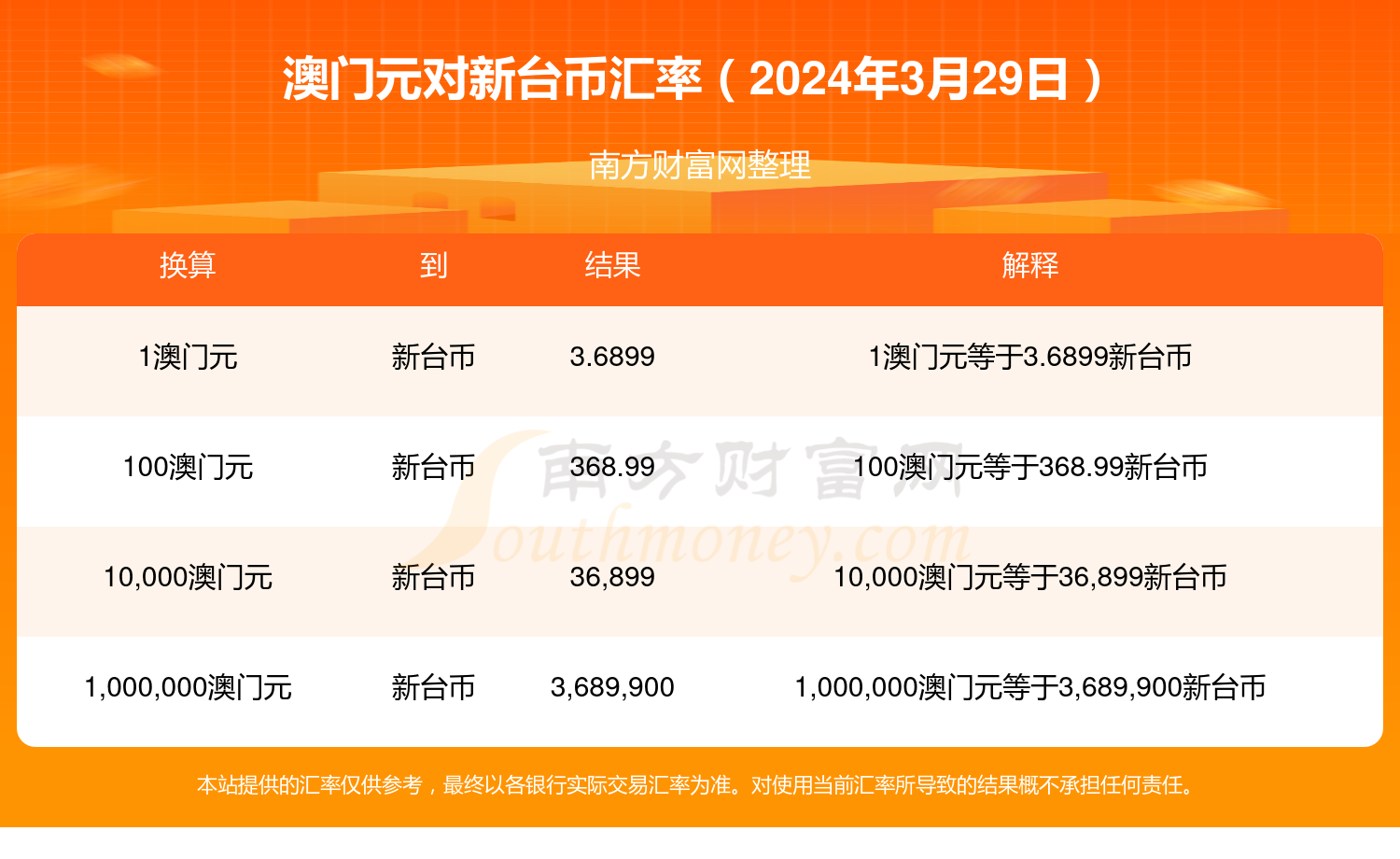 新澳门今期开奖结果2024年,效能解答解释落实_游戏版121,127.12