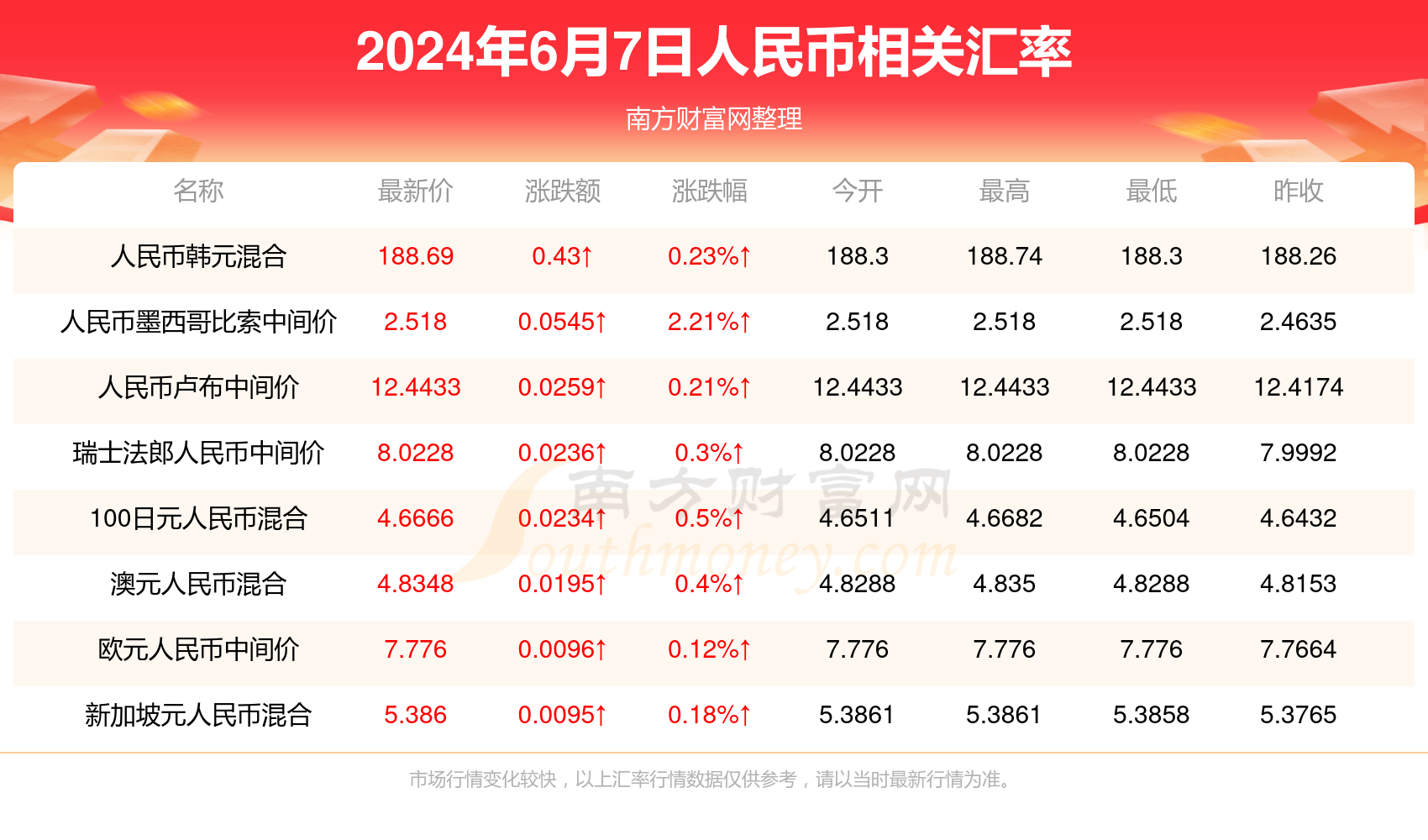 澳门六开奖结果2024年开奖,数据整合方案实施_投资版121,127.13