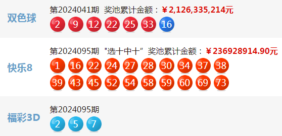 2024澳门六合开彩结果,最新答案动态解析_vip2121,127.13