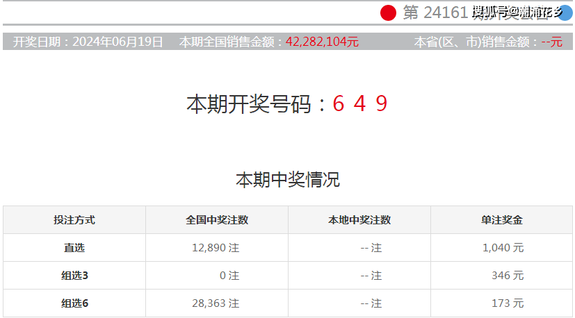 3的今天开奖号,豪华精英版79.26.45-江GO121,127.13