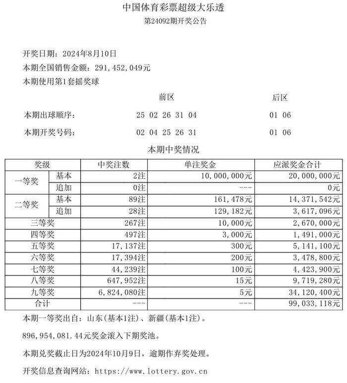 3的今天开奖号,豪华精英版79.26.45-江GO121,127.13