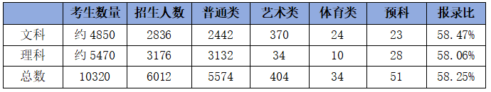 2024港澳彩精准内部码料,数据解释落实_整合版121,127.13