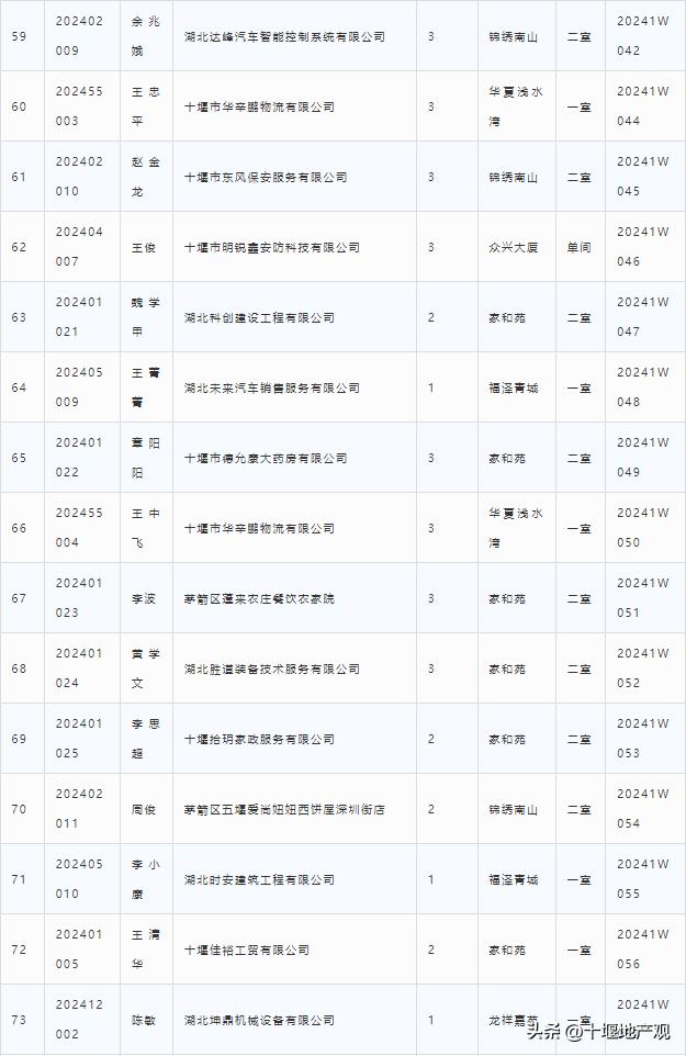 2024澳门特马资料图59期,最新答案动态解析_vip2121,127.13