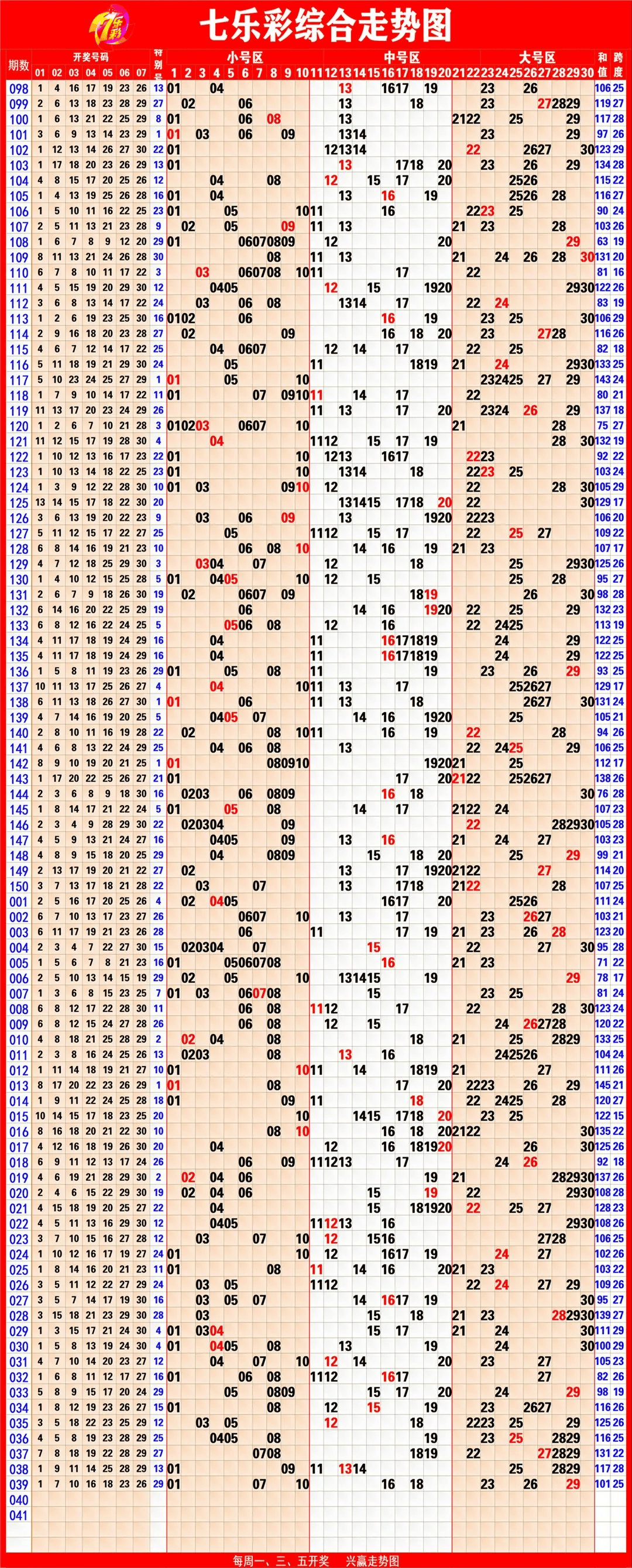 今日十五选五开奖结果,豪华精英版79.26.45-江GO121,127.13