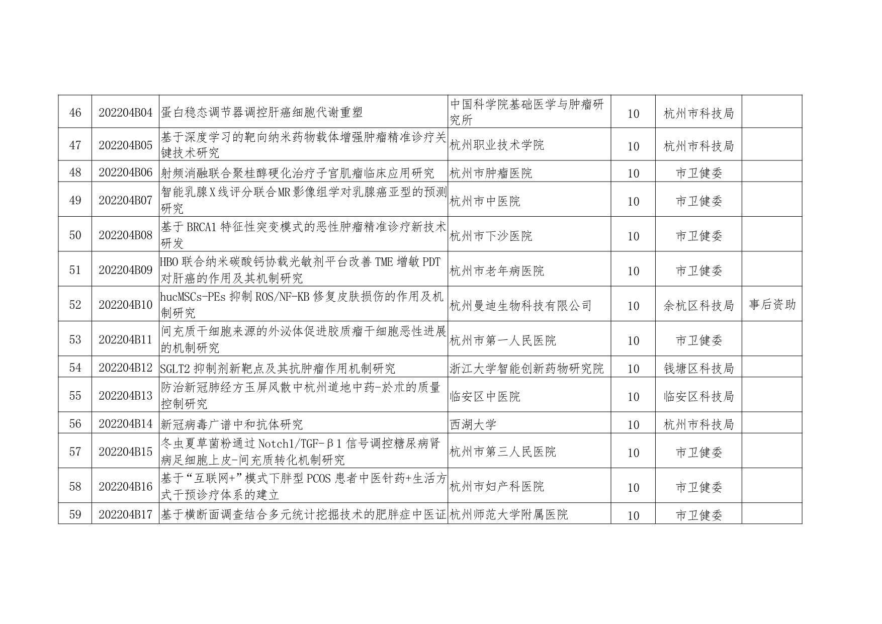 2023最新澳门资料精准免费大全,数据解释落实_整合版121,127.13