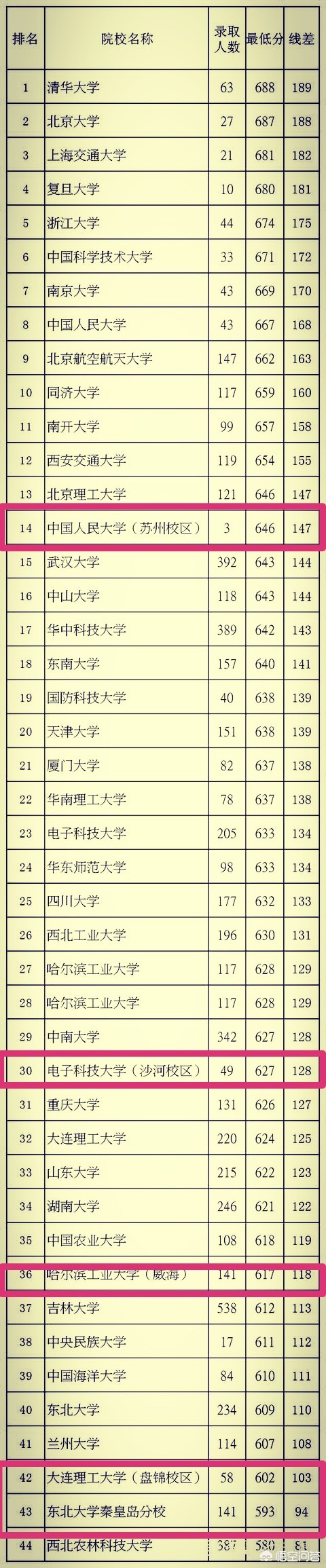 2021年澳门资料大全正版资料354