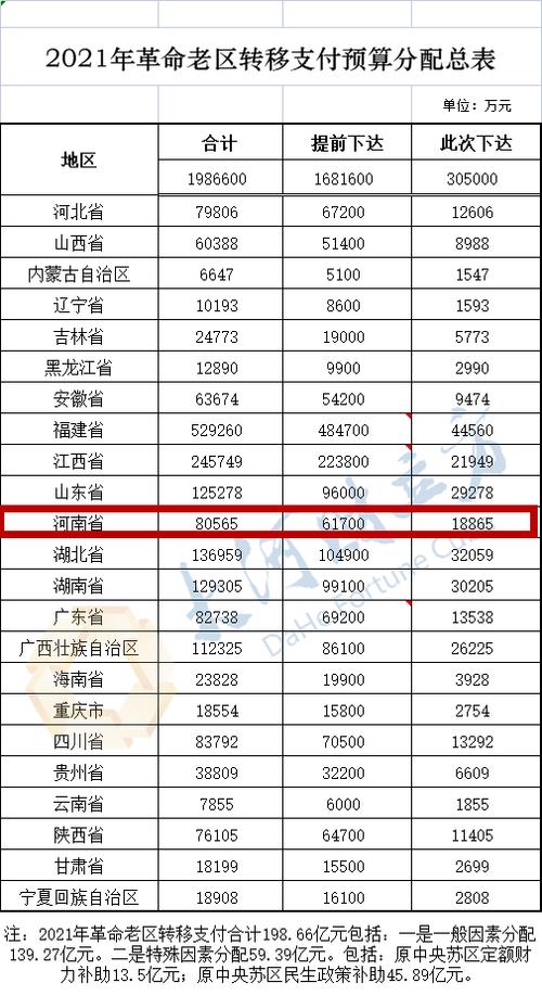 8亿预算招50个学生,8亿预算招50个学生怎么算