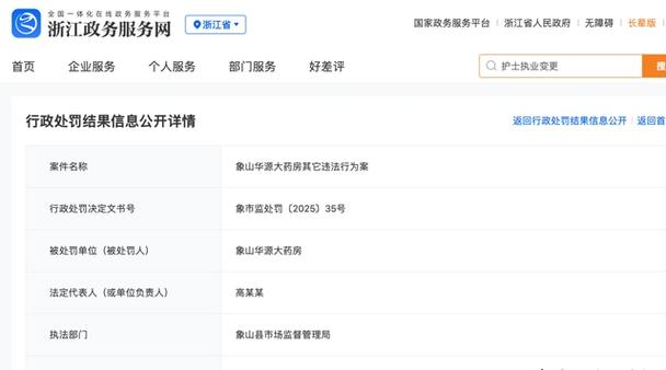 药店药师挂证遭核查,药师挂证药店罚款多少钱