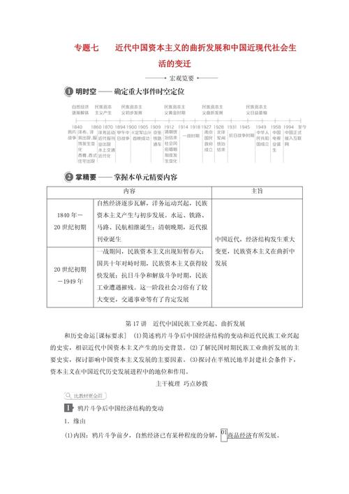 被高考历史做局了,高考前历史